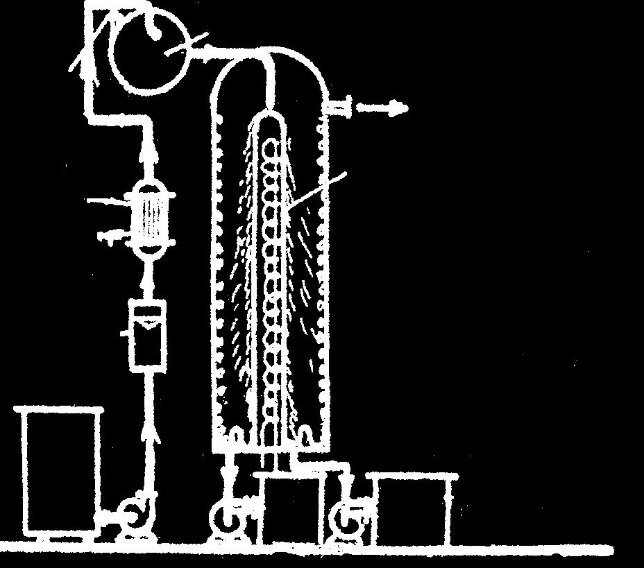 Priključak na vakuum umu redgrijač rotametar Uređaj za otlinjavanje Priključak na vakuum Destilacioni kotao (grijalica) kondenzator Stakleni lašt DESTILCIJ S PDJUĆIM FILMOM Destilacija sa adajućim