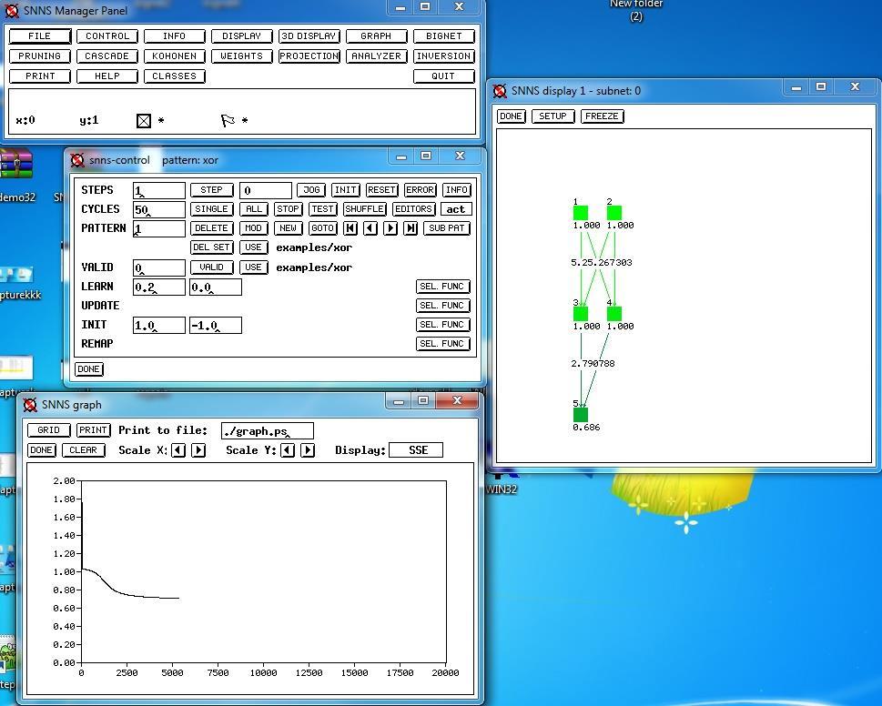 Ανοίγουμε το control, το display και το graph έχοντας όλα τα παράθυρα ανοιχτά. Κατόπιν πάμε στο control και πατάμε INIT μετά RESET και θέτουμε τον επιθυμητό αριθμό των cycles.