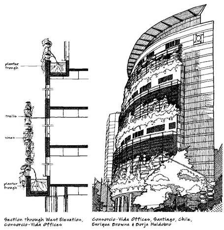 Примјена рефлектора свјетлосних полица : Inland Revenue Offices, Nottingham, UK, 1995. Fig. 10.