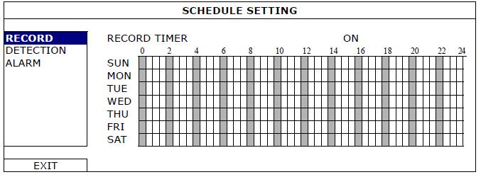 5.6 Ρυθμίσεις Χρονοδιακοπτών (Schedule Setting) Κάντε δεξί κλικ για να εμφανιστεί το κεντρικό μενού και επιλέξτε SCHEDULE SETTING 5.6.1 RECORD TIMER (Χρονοδιακόπτης εγγραφής) Κάντε κλικ στο RECORD