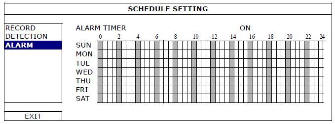 3 Alarm Timer (Χρονοδιακόπτης εισόδου συναγερμών ) Κάντε κλικ στο ALARM (Συναγερμός).