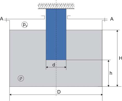6. zdtk. ilindrični sud, prečnik D, čij je ms m, npunjen je tečnošću gustine ρ do visine H i visi n klipu prečnik d.