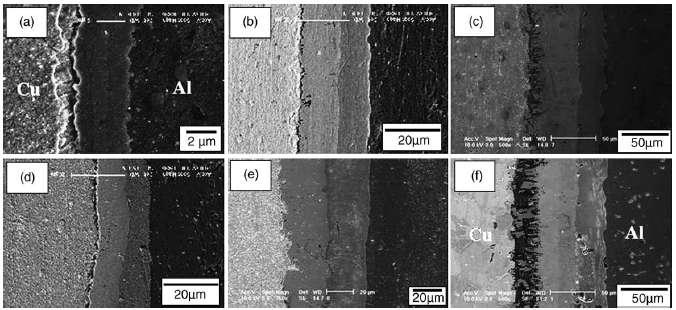 2.2 Ανόπτηση σε συνδέσμους Al-Cu: Όπως προαναφέρθηκε, ο χαλκός και το αλουμίνιο μπορούν να συγκολληθούν με διάφορες τεχνικές σχηματίζοντας διμεταλλικούς συνδέσμους Al-Cu.