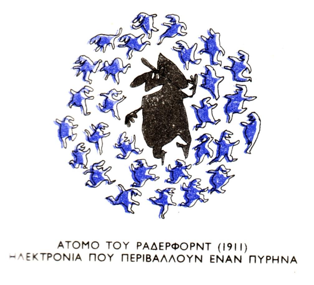 αδυναμίες του όλα