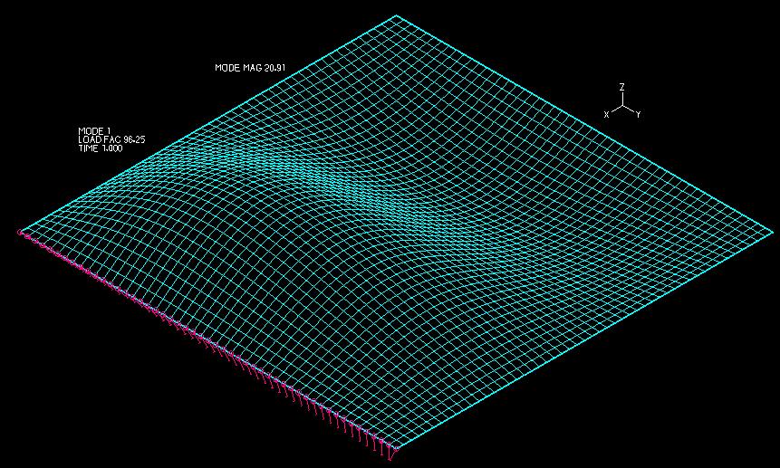 τη σχέση N x +N xy, ψ=1 Κρίσιμο φορτίο λυγισμού: N cr = 50*44,96/1,0= 2248kN/m 6: Πλάκα