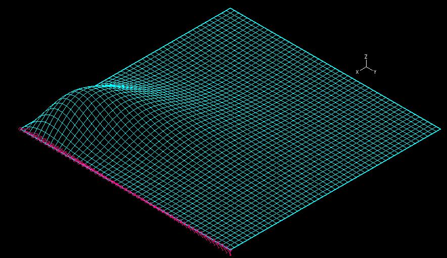 σχέση 1 2 Ν x+ N xy, ψ=0 Κρίσιμο φορτίο λυγισμού: N cr = 50*200,1/1,0= 10005kN/m 10: Πλάκα