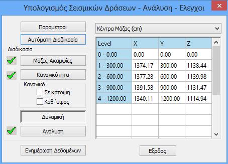 Σεισμικός Συν/στής q Η επιλογή του Σεισμικού Συντελεστή q και του Τύπου Κατασκευής προϋποθέτει σύνθετους υπολογισμούς. Το ScadaPro δίνει στον μελετητή τη δυνατότητα να απαλλαγεί από αυτούς.