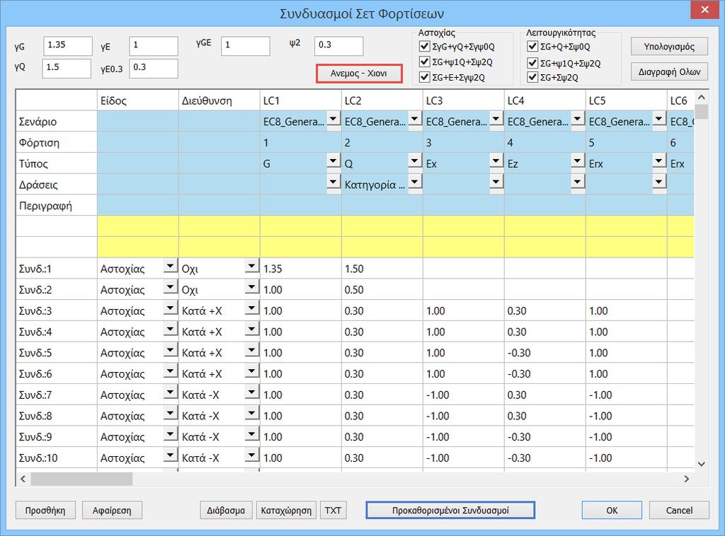 1.2 Αποτελέσματα Οι εντολές του πεδίου Αποτελέσματα διαφέρουν πολύ εάν πρόκειται για σενάρια Ελαστικών Αναλύσεων ή σενάρια Ανελαστικών Αναλύσεων. 1.2.1 Για Ελαστικές Αναλύσεις 1.2.1.1 Συνδυασμοί: για τη δημιουργία των συνδυασμών των φορτίσεων που θα χρειαστούν για τους ελέγχους του ΕΑΚ ή του ΕC8 (ανάλογα με το ενεργό σενάριο) καθώς και για τη διαστασιολόγηση.