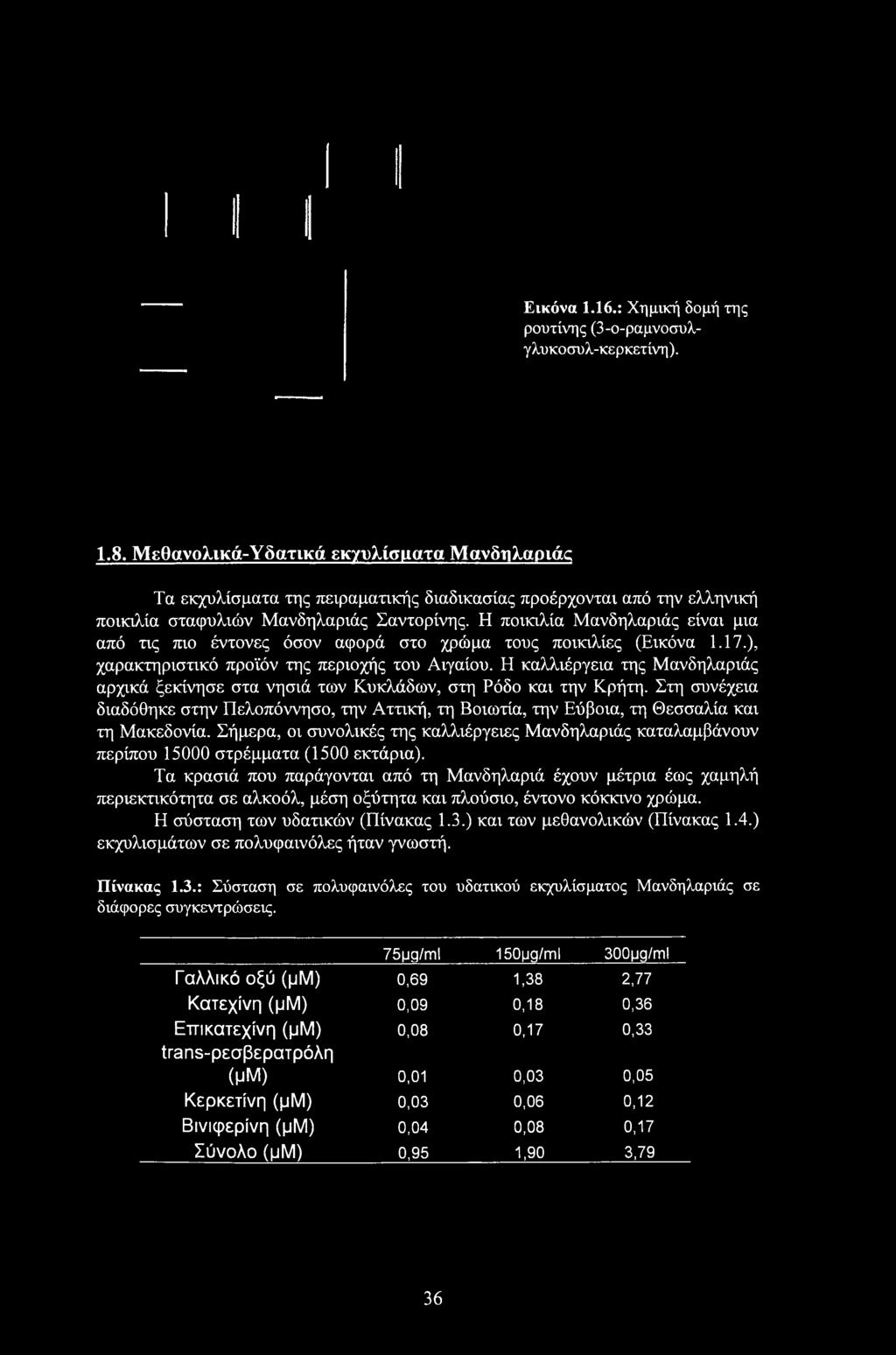 Εικόνα 1.16.: Χημική δομή της ρουτίνης (3-ο-ραμνοσυλγλυκοσυλ-κερκετίνη). 1.8.
