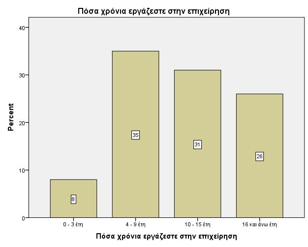 Ωμ πλκμ β γϋ β λΰα έαμ πθ υπαζζάζπθ κθ κλΰαθδ ησ, θ κπέα αδ σ δ κ 84% κυ έΰηα κμ έθαδ υπϊζζβζκδ