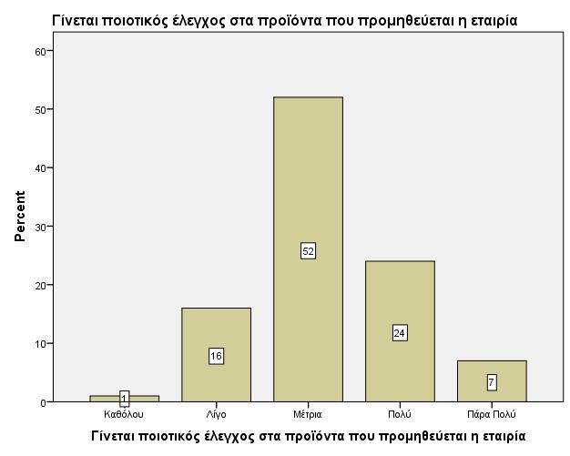 Ϋθα β λυ β β δ λ υθϊ Ϊθ εα εα Ϊ πσ κ ΰέθ αδ πκδκ δεσμ Ϋζ ΰξκμ α πλκρσθ α πκυ πλκηβγ τ αδ β αδλέα.