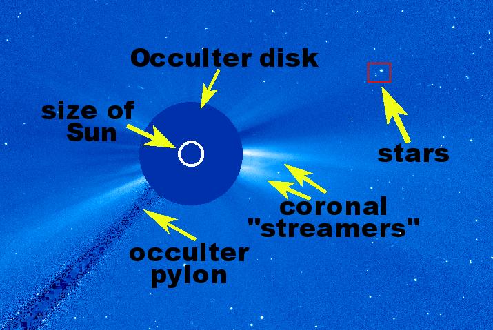 Κεφάλαιο 3 Πειραματικές Διατάξεις Εικόνα 3.11: Μια εικόνα παρατήρησης του Ηλιακού στέμματος από τον στεματογράφο C3. Το μεγάλο εύρος παρατήρησης από 1.