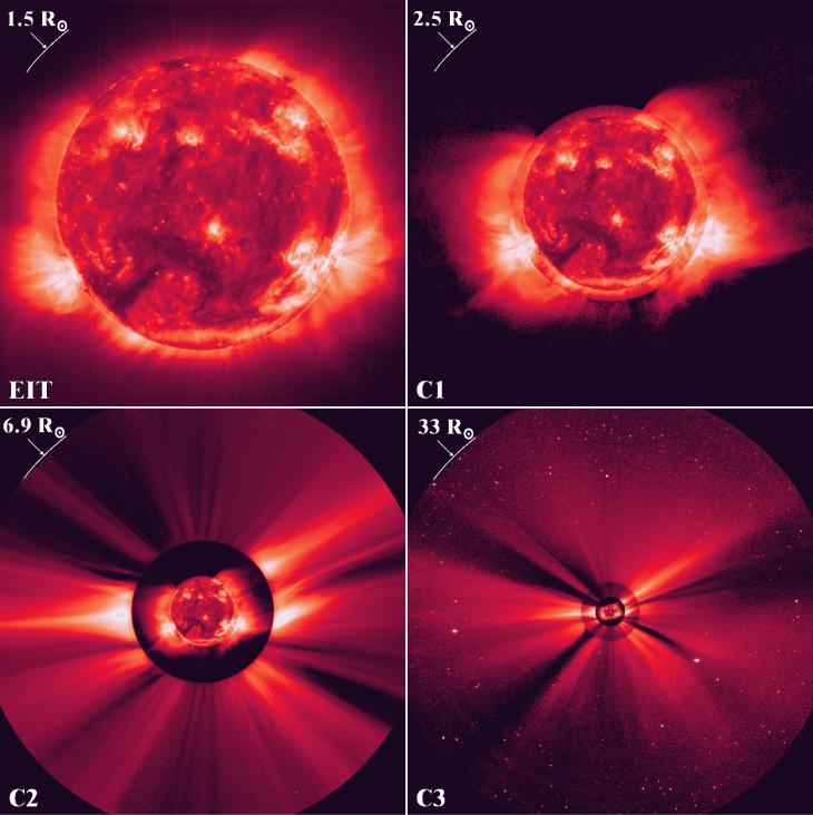 Αναλυτικά, ο C1 παρατηρεί το στέμμα του Ηλίου από 1.1 μέχρι 3 ηλιακές ακτίνες, ο C2 από 2 μέχρι 6 ηλιακές ακτίνες και ο C3 από 3.7 μέχρι 32 ηλιακές ακτίνες. Στην εικόνα 3.
