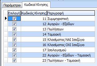 Ειδικά, για τα Έσοδα Έξοδα, στην καρτέλα «Κωδικοί Κίνησης» δηλώνεται το είδος των Εγγραφών Εσόδων Εξόδων από τα οποία θα ανακτώνται τα δεδομένα υπολογισμού.