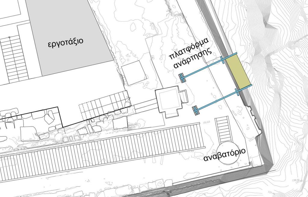 00 m(μήκος πλατφόρμας), τότε η πλατφόρμα θα πρέπει να μετακινηθεί αναλόγως, ώστε να είναι δυνατή η πρόσβαση στο σύνολο της επιφάνειας.