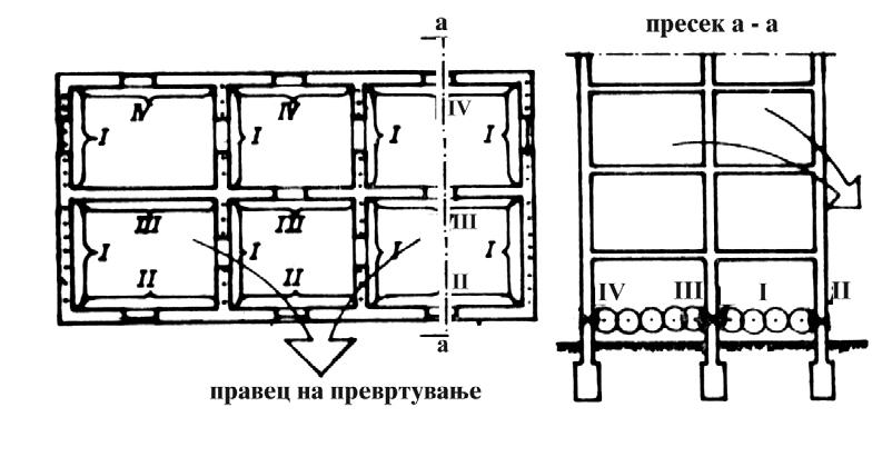 II Регионален Конгрес ГЕОРЕКС 2008 Сл.