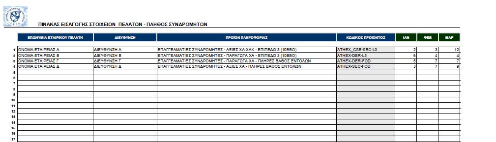 4o ΒΗΜΑ: Έπειτα, καταχωρείτε τον αριθμό των συνδρομητών ανά μήνα στις αντίστοιχες στήλες.