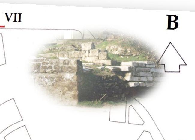 ημικυκλικούς.