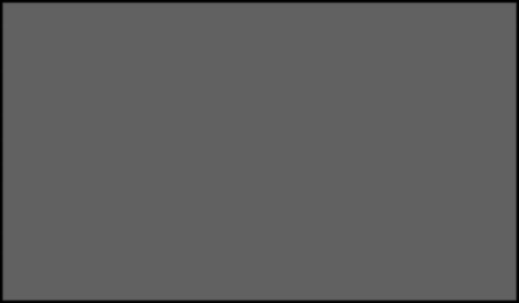 Μζκοδοσ: μεταβλθτζσ κόςτουσ Annual Costs ( ) Lab Cost (Anti-HCV, RNA Test, Genotyping exam and Liver biopsy/ Fibroscan) 600 Cost per Diagnosed Patient without Reference Athanasakis K. et al.