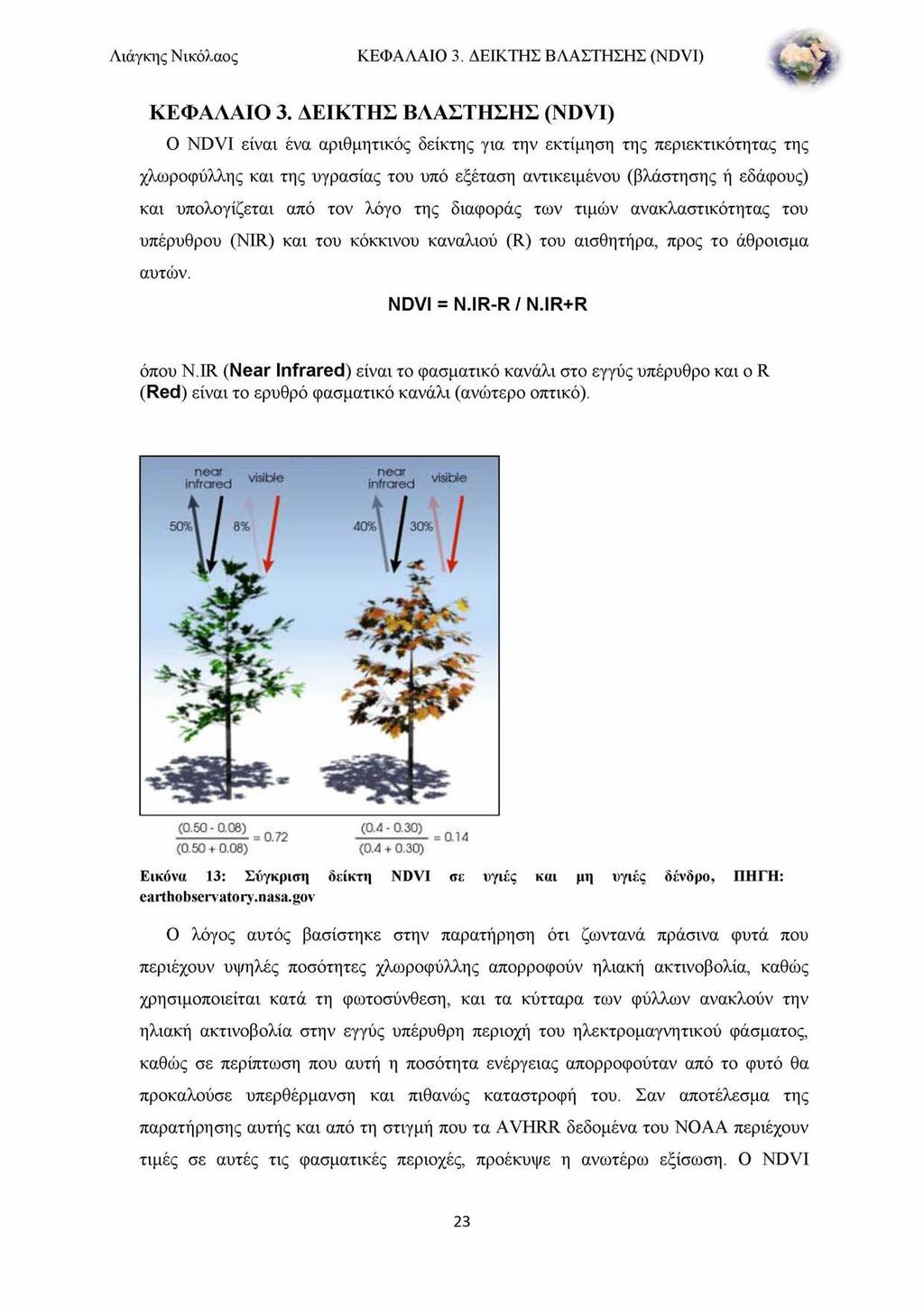 Λιάγκης Νικόλαος ΚΕΦΑΛΑΙΟ 3. ΔΕΙΚΤΗΣ ΒΛΑΣΤΗΣΗΣ (NDVI) ΚΕΦΑΛΑΙΟ 3.