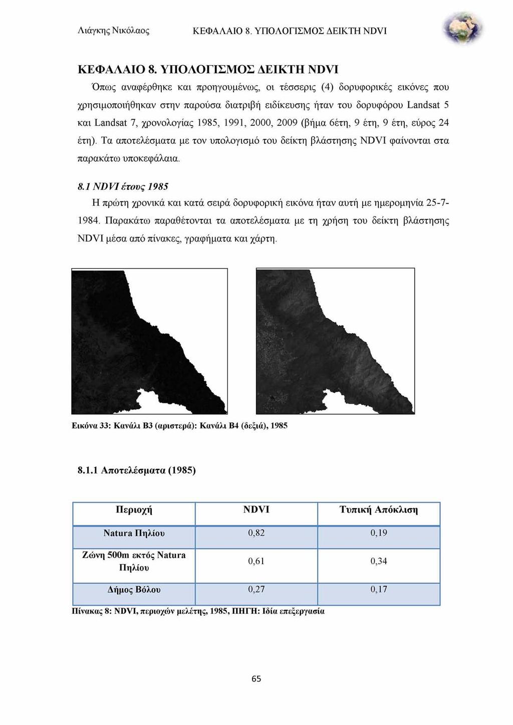 Λιάγκη ς Νικόλαος ΚΕΦΑΛΑΙΟ 8. ΥΠΟΛΟΓΙΣΜΟΣ ΔΕΙΚΤΗ NDVI ΚΕΦΑΛΑΙΟ 8.