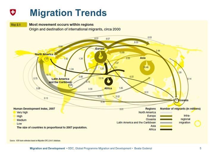 Source: http://www.blog4dev.