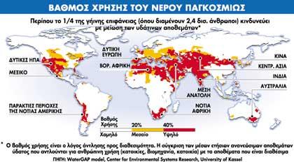 Φαινόμενα όπως αυτό της κλιματικής αλλαγής, της ερημοποίησης, της ρύπανσης και της κατασπατάλησης των υδατικών αποθεμάτων, έρχονται να επιδεινώσουν την κατάσταση.