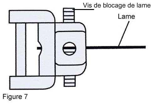 Bloquez l extrémité de la lame dans l adaptateur. 4. Procédez de la même façon avec l autre extrémité de la lame.