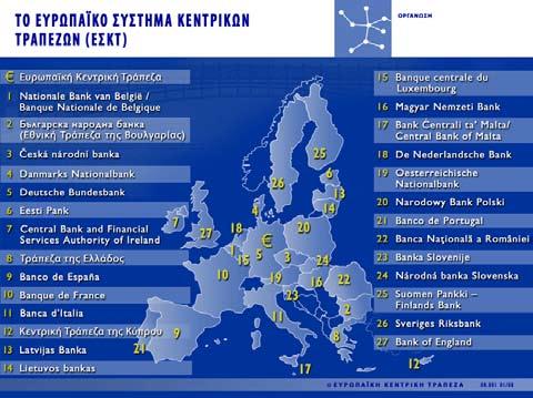 Ομάδα Εργασίας: Εμπορικά Οικονομικά Μέσης ενικής Εκπαίδευσης ΕΜΠ1_ΚΟ7Μ.2.