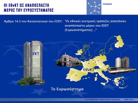 Ομάδα Εργασίας: Εμπορικά Οικονομικά Μέσης ενικής Εκπαίδευσης ΕΜΠ1_ΚΟ7Μ ΙΑΤΙ ΔΗΜΙΟΥΡΗΘΗΚΕ ΕΝΑ ΣΥΣΤΗΜΑ ΚΑΙ ΟΧΙ ΜΙΑ ΕΝΙΑΙΑ ΚΕΝΤΡΙΚΗ ΤΡΑΠΕΖΑ; Τρεις είναι οι λόγοι που οδήγησαν στη δημιουργία ενός