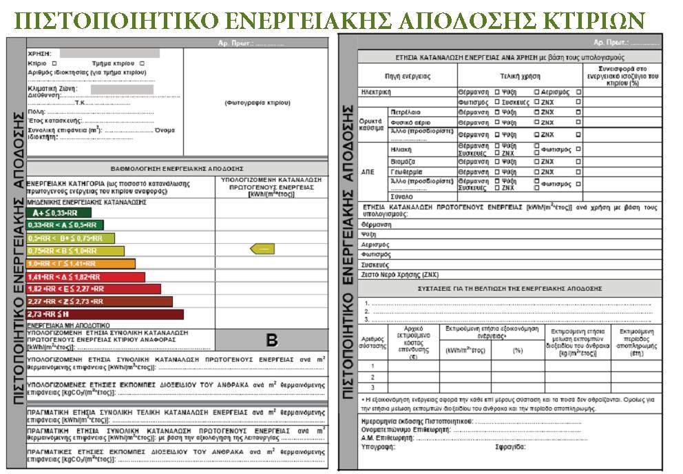 γ) συστήματα θέρμανσης ή ψύξης σε κλίμακα περιοχής/οικοδομικού τετραγώνου, εάν υπάρχουν, δ) αντλίες θερμότητας.