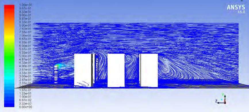 ταχύτητα αέρα U air = 3 m/s (Volume Fraction) 4: Ορατοποίηση