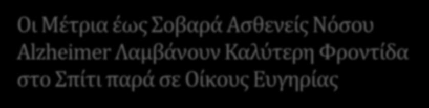 Οι Μέτρια έως Σοβαρά Ασθενείς Νόσου Alzheimer Λαμβάνουν Καλύτερη Φροντίδα στο Σπίτι παρά σε Οίκους Ευγηρίας Ιωάννου Κ.