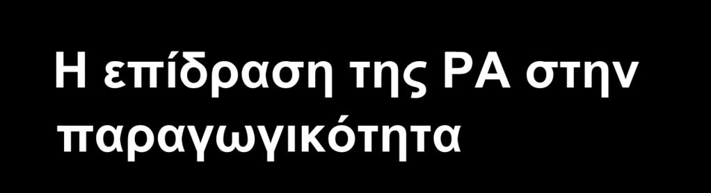 Ζ επίδξαζε ηεο ΡΑ ζηελ παξαγσγηθόηεηα Φηιαλδία Απώιεηα παξαγσγηθόηεηαο/p-y Άλδξεο = 8443 $ Γπλαίθεο = 6477 $ Καλαδάο 59% αλάγθε γηα κε βνήζεηα 27%