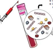 Liquid biopsy Circulating tumor