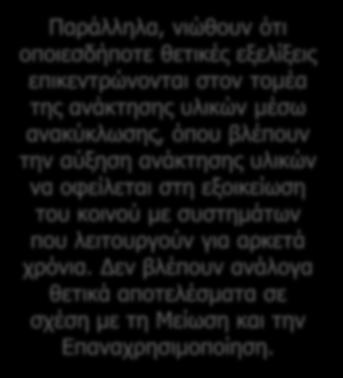 ανάκτησης υλικών να οφείλεται στη εξοικείωση του κοινού με συστημάτων που λειτουργούν για αρκετά χρόνια.