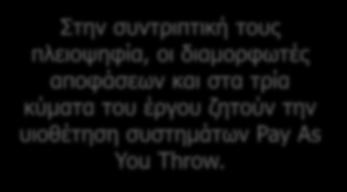 κύματα του έργου ζητούν την υιοθέτηση συστημάτων Pay As You Throw.