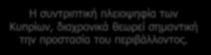 προσωπικά; Θα λέγατε ότι είναι Η συντριπτική πλειοψηφία των Κυπρίων,