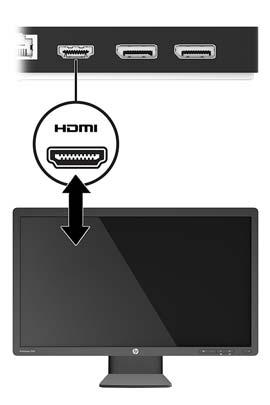 Σύνδεση με συσκευή DisplayPort Ο σταθμός επιτραπέζιας σύνδεσης μπορεί επίσης να συνδεθεί με εξωτερική συσκευή, π.χ. οθόνη ή προβολέα, μέσω της θύρας DisplayPort.