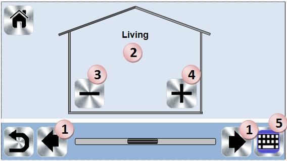 1- Ημερομηνία. 2- Εμφανίζει την ώρα ή τη θερμοκρασία Τ του δωματίου ή της ζώνης. Επιλέξτε πατώντας στο κεντρικό τμήμα της οθόνης 3- Αισθητήρας εξωτερικής θερμοκρασίας. 4- Κλείδωμα οθόνης.