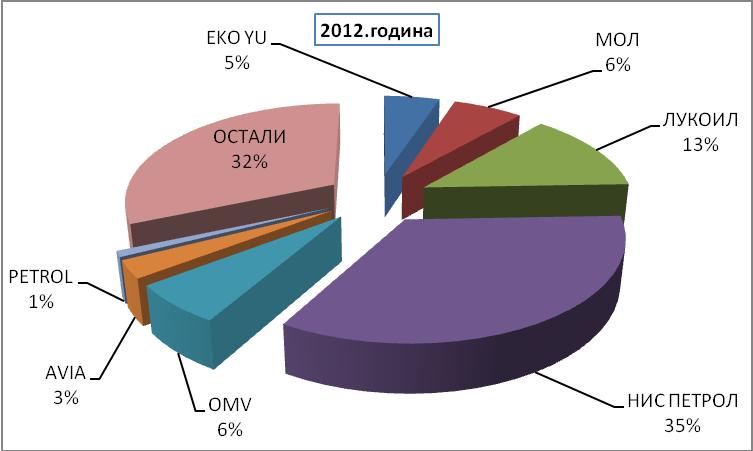 се наставити и даље, у циљу приближавања европским стандардима у овој области.