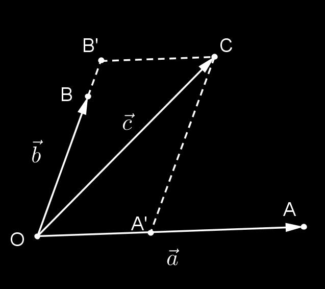 1. Vektorski prostor V 3 21 Dokaz: Neka su a, b, c V 3. Odaberimo im predstavnike s početkom u istoj točki: a = [ OA], b = [ OB] i c = [ OC].