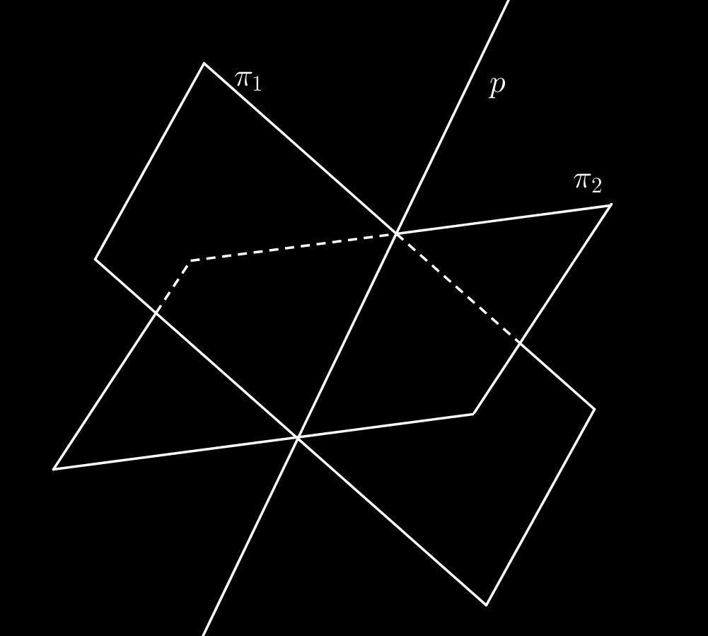 3. Analitička geometrija prostora 62 i x = µ p 2... y = µ z = µ, µ R. (23) Sjecište pravaca je točka koja pripada i jednom i drugom pravcu, dakle mora istovremeno biti i oblika (22) i (23).