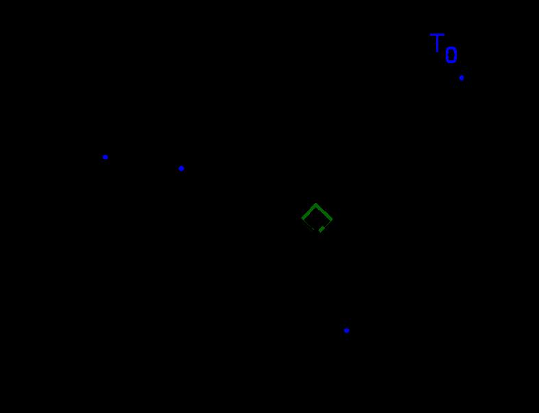 3. Analitička geometrija prostora 66 3.6 Udaljenost točke od ravnine Neka je zadana točka T 0 (x 0, y 0, z 0 ) i ravnina π... Ax + By + Cz + D = 0.