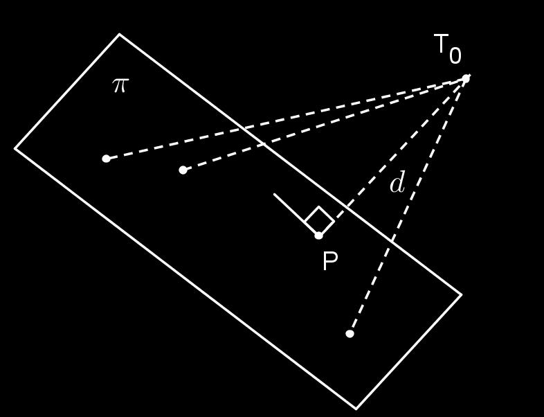 Točka P (x 1, y 1, z 1 ) π za koju vrijedi d(t 0, π) = d(t 0, P ) ima svojstvo da je [ T 0 P ] π, to jest, [ T 0 P ] i n su kolinearni.