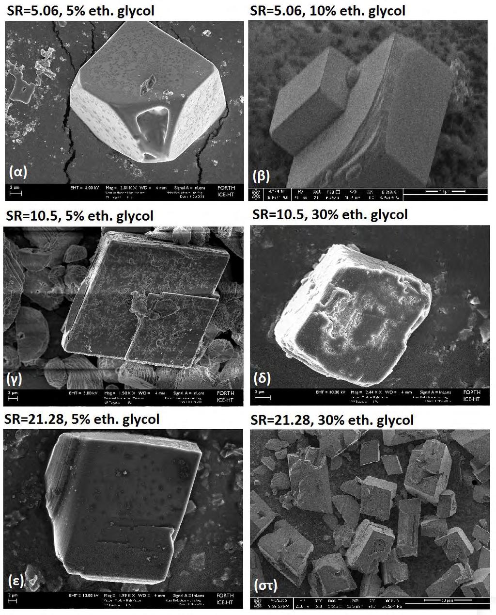 Εικόνα 6.46: Φωτογραφίες SEM για ασβεστίτη για (α) SR initial =5.06 και 5% v/v αιθυλενογλυκόλη, (β) SR initial =5.06 και 10% v/v αιθυλενογλυκόλη, (γ) SR initial =10.