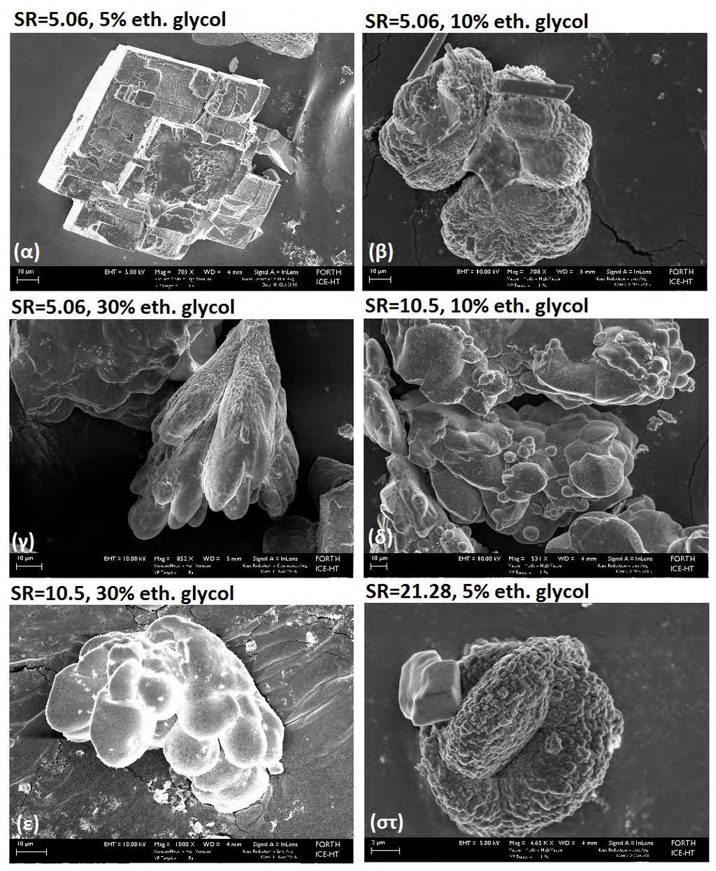 Εικόνα 6.49: Φωτογραφίες SEM για συσσωματώματα για (α) SR initial =5.06 και 5% v/v αιθυλενογλυκόλη, (β) SR initial =5.06 και 10% v/v αιθυλενογλυκόλη, (γ) SR initial =5.