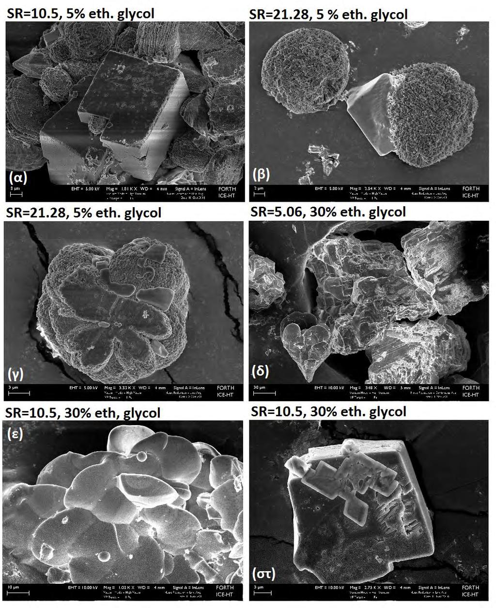 Εικόνα 6.50: Φωτογραφίες SEM για συσσωματώματα για (α) SR initial =10.5 και 5% v/v αιθυλενογλυκόλη, (β), (γ) SR initial =21.