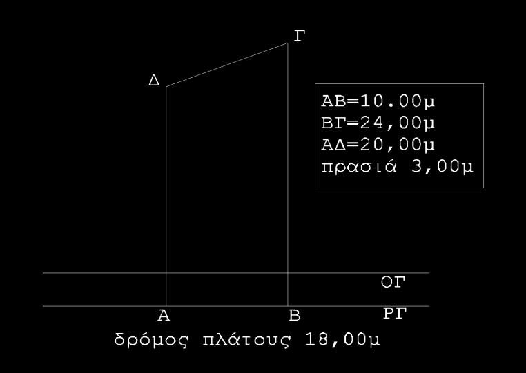 ΑΣΚΗΣΗ 1.