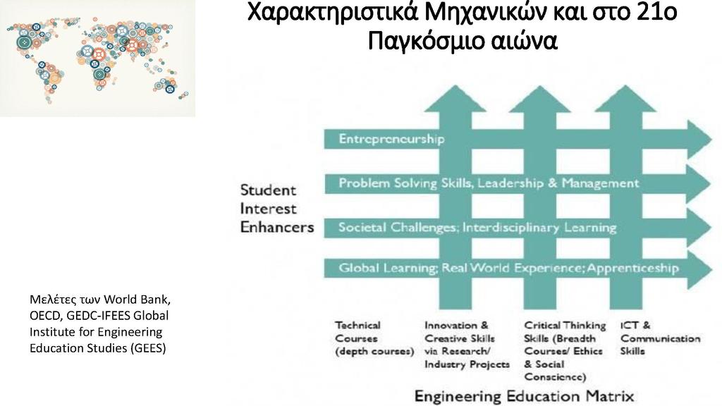 ΕΘΝΙΚΗ, ΕΤΡΩΠΑΪΚΗ, ΔΙΕΘΝΗ, διαπανεπιςτημιακή